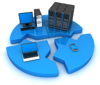 HD Video Conferencing Solution Finally Matures