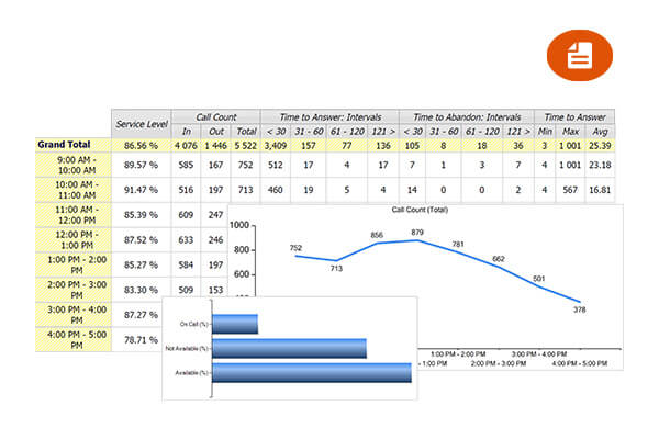 MX report analytics screenshot