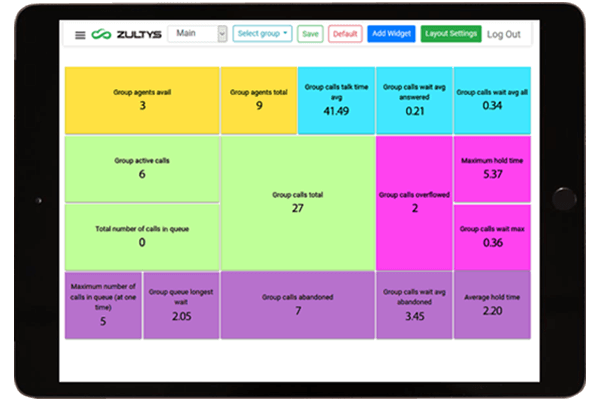 Call center management screenshot